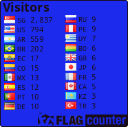 free counters