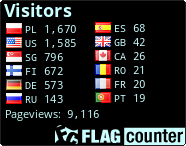 free counters