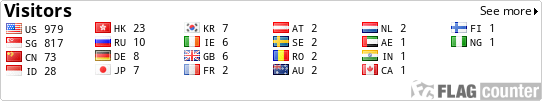 free counters