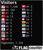 free counters