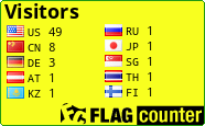 free counters