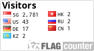free counters