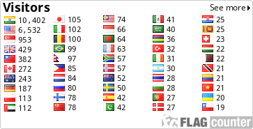 free counters