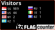 free counters