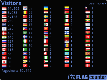 free counters