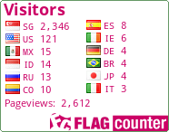 free counters