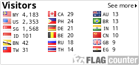 free counters