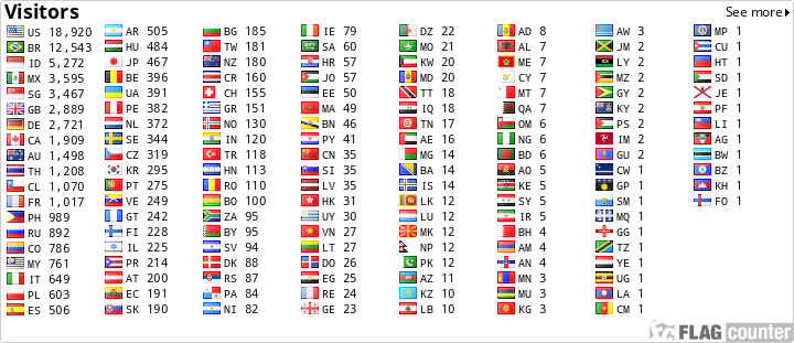 free counters