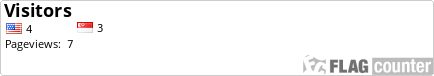 http://s02.flagcounter.com/count/v9nS/bg=FFFFFF/txt=000000/border=CCCCCC/columns=6/maxflags=12/viewers=0/labels=0/pageviews=1/