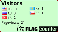 free counters