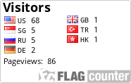 free counters
