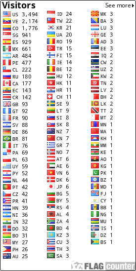 free counters