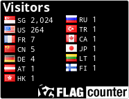 free counters