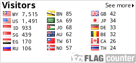 free counters