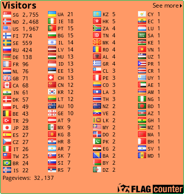 free counters