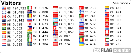 free counters