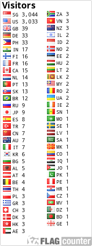 free counters