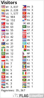 free counters