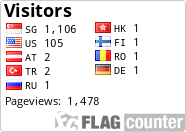 free counters