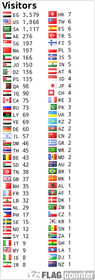 free counters