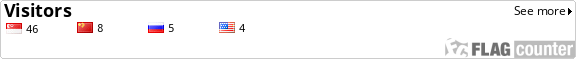 http://s02.flagcounter.com/count/wZyR/bg=FFFFFF/txt=000000/border=CCCCCC/columns=8/maxflags=248/viewers=0/labels=0/