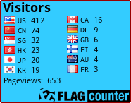 free counters