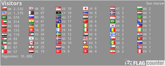 free counters