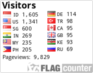 free counters