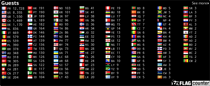 free counters