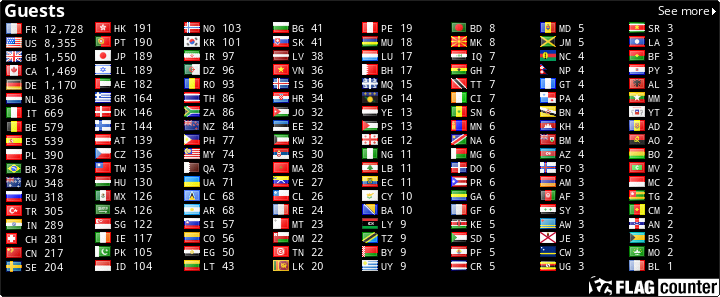 free counters