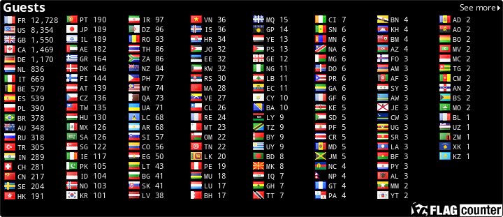 free counters