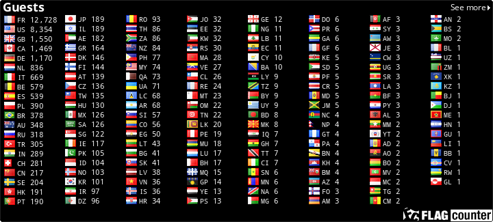 free counters