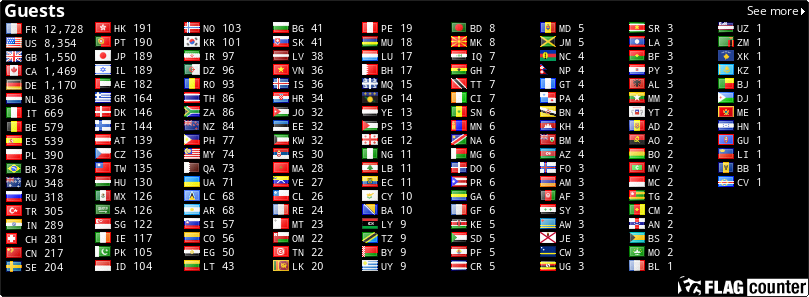 free counters