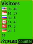 free counters