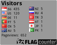 free counters