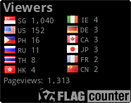free counters