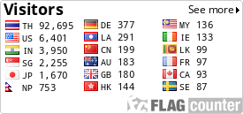 free counters