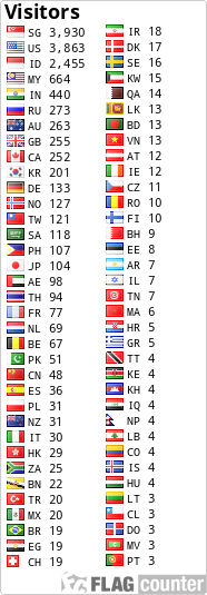 free counters