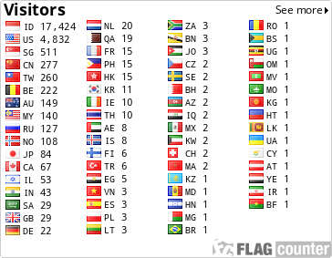 free counters