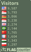 free counters