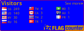 free counters