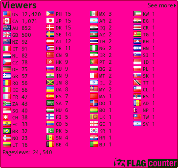 free counters