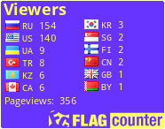 free counters