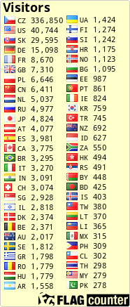 free counters