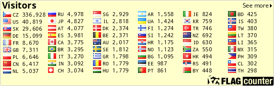 free counters