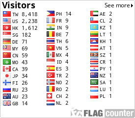 free counters