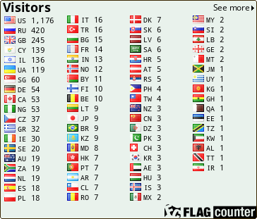 free counters