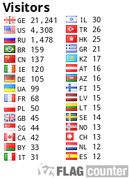 free counters