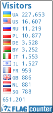 free counters