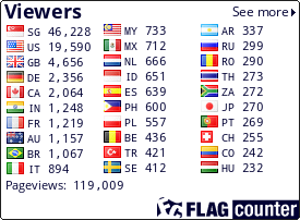 free counters
